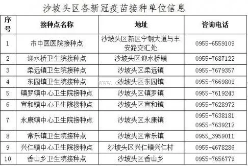 第三針疫苗可以推遲多久打